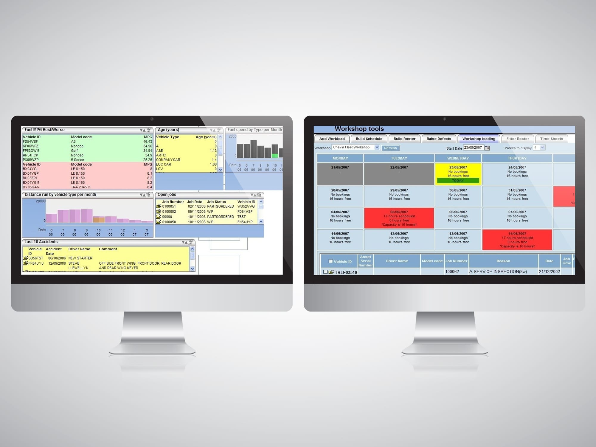 Legacy FleetWave dashboard and workshop planning screens before the FleetWave 2.0 redesign.